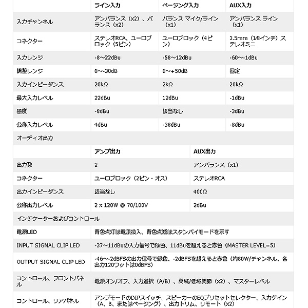 Bose(ボーズ) ／ FreeSpace IZA2120-HZ - 1Uサイズ ハイ