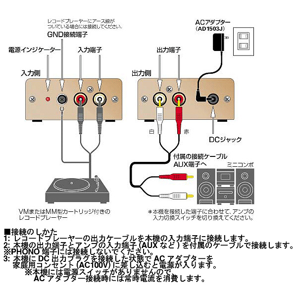 audio-technica(オーディオテクニカ) ／ AT-PEQ3 - フォノイコライザー - の激安通販 | ミュージックハウスフレンズ